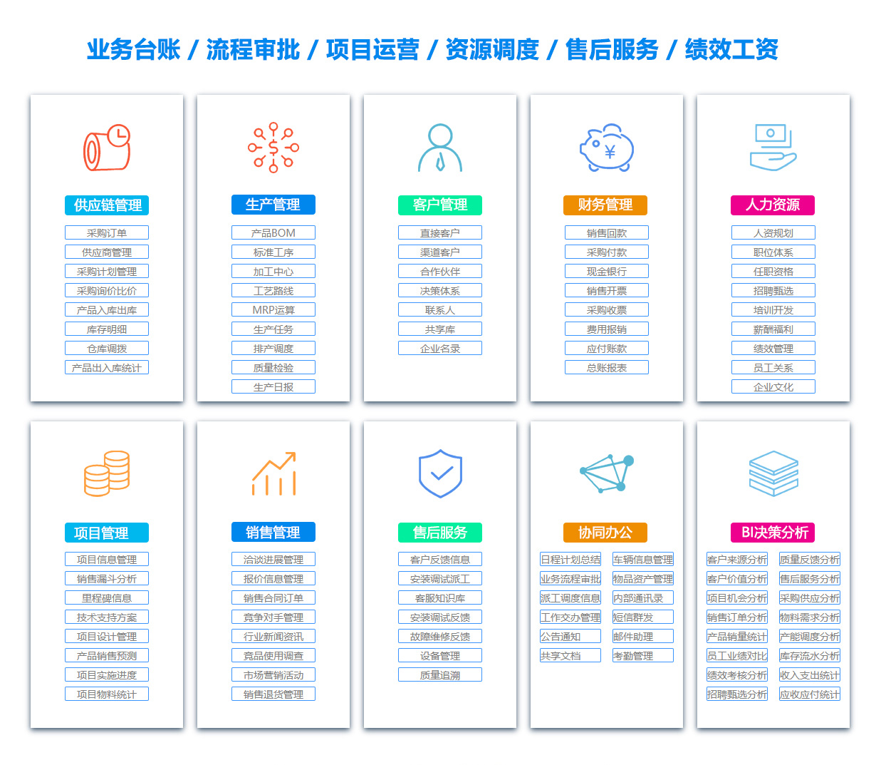 海口BI软件